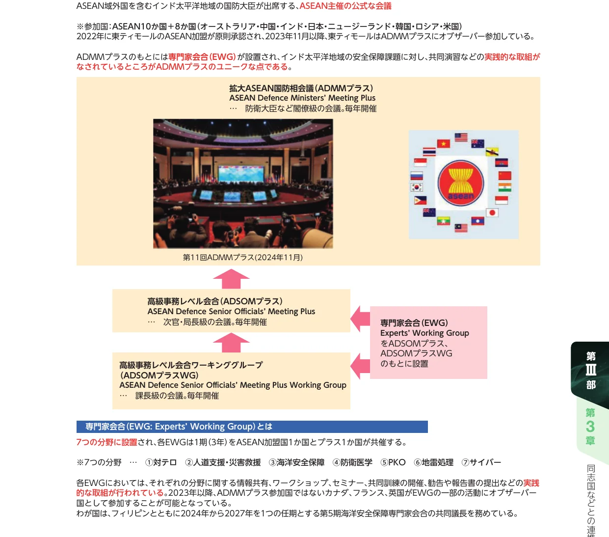 ASEAN関連の会議や専門家会合に関する情報をまとめたインフォグラフィック