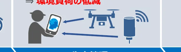 figure (conf=0.76)