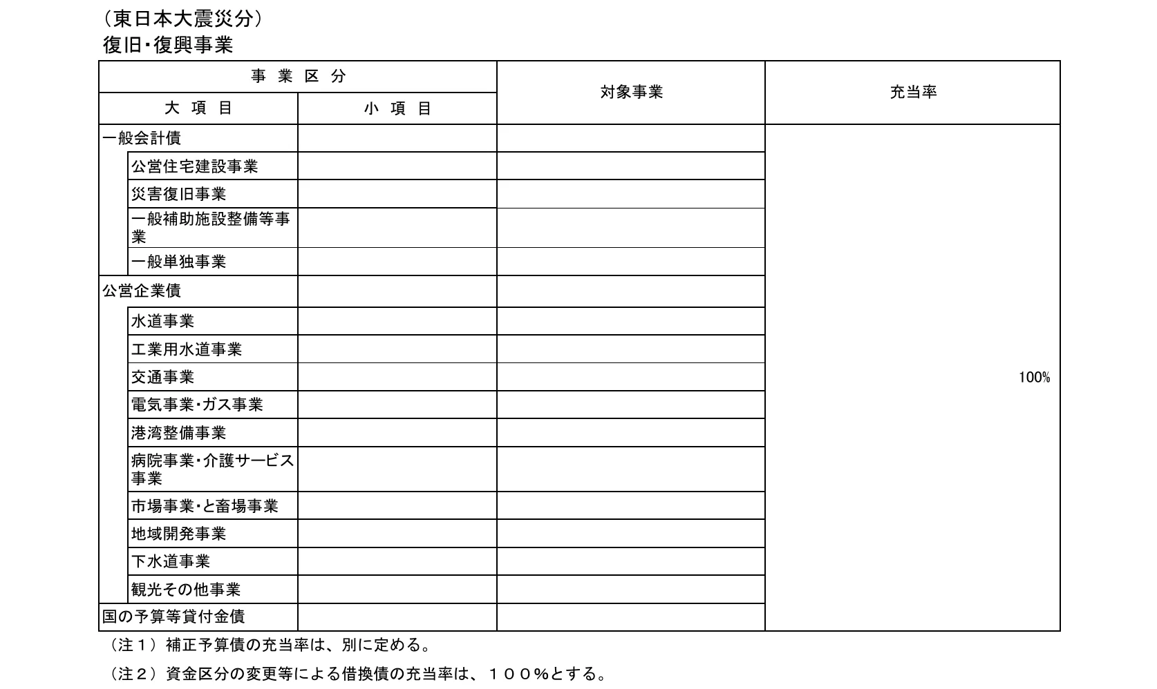 table 19x5