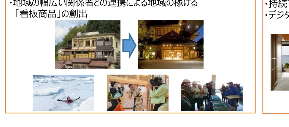 地域連携による地域活性化の事例紹介