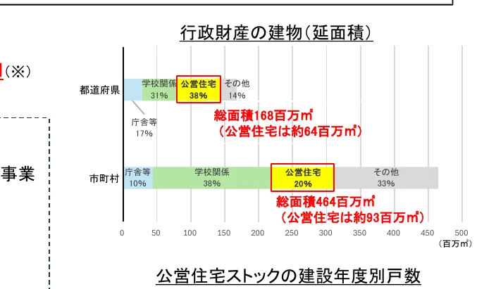 figure (conf=0.95)