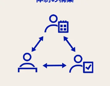 figure (conf=0.84)