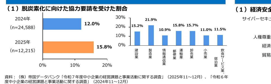 figure (conf=0.73)