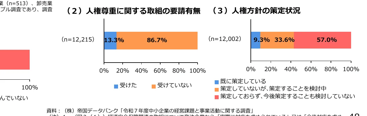 figure (conf=0.67)