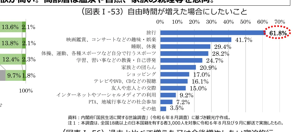 figure (conf=0.94)
