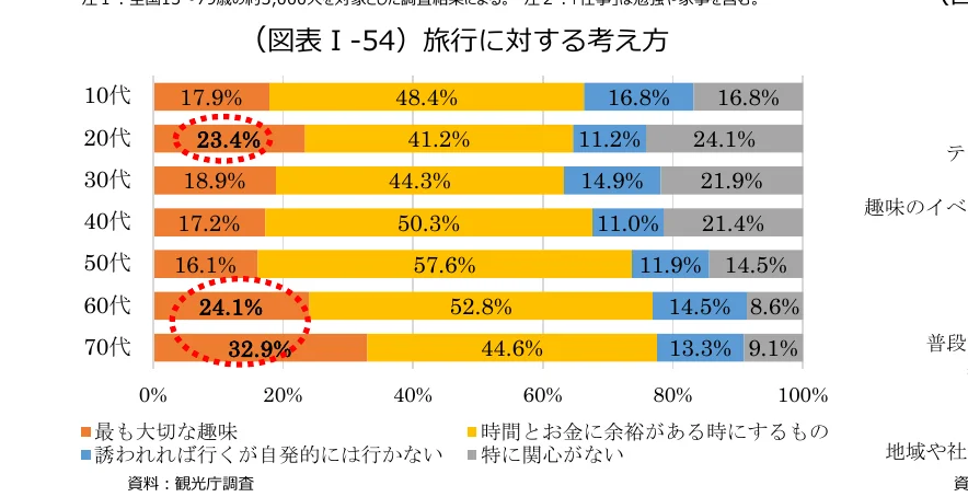 figure (conf=0.89)