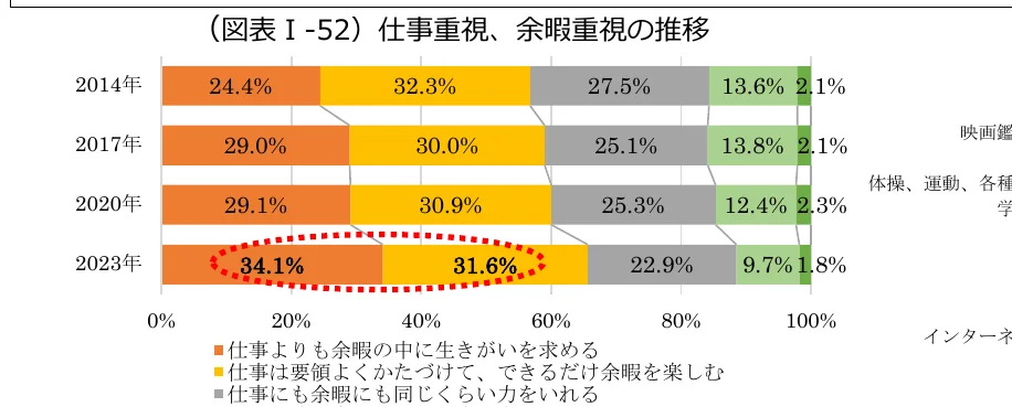 figure (conf=0.85)