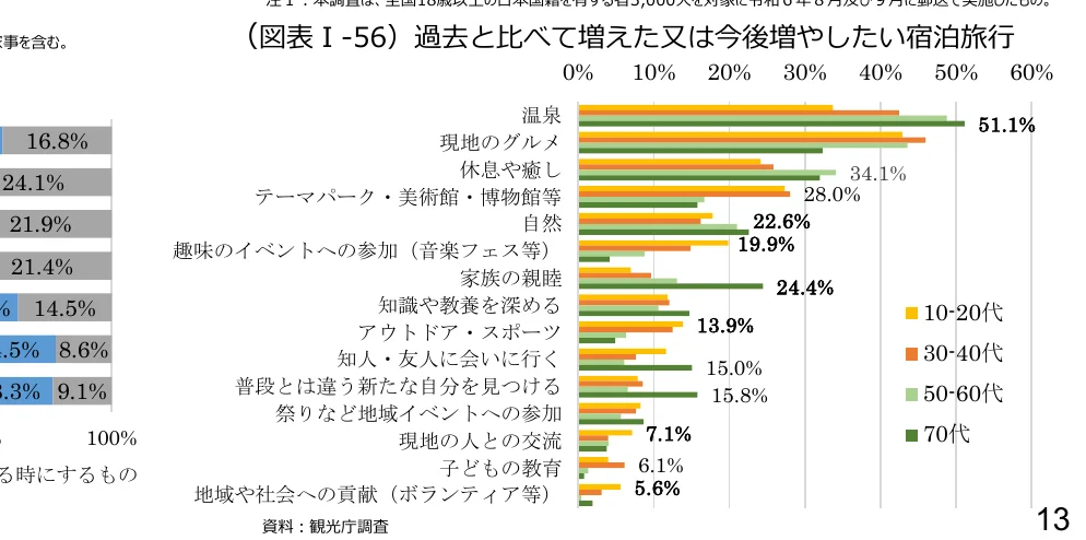figure (conf=0.92)