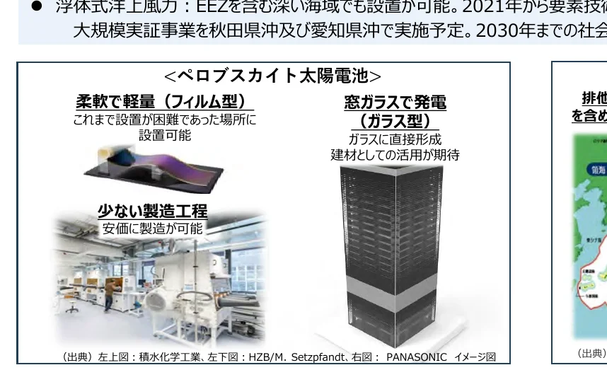 ペロブスカイト太陽電池の特性と応用例を示すインフォグラフィック