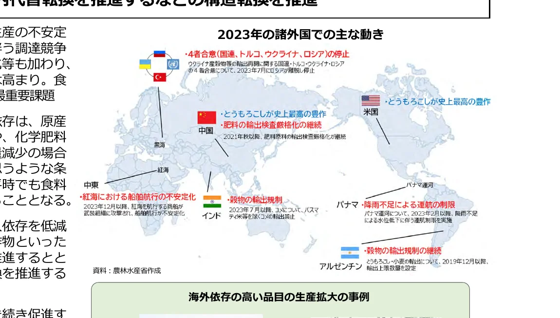 2023年の諸外国での主な動きを示す地図