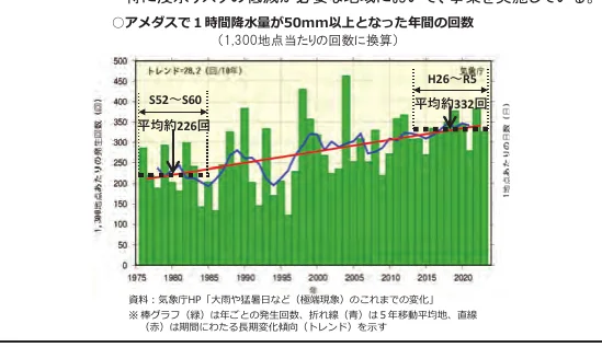 figure (conf=0.90)