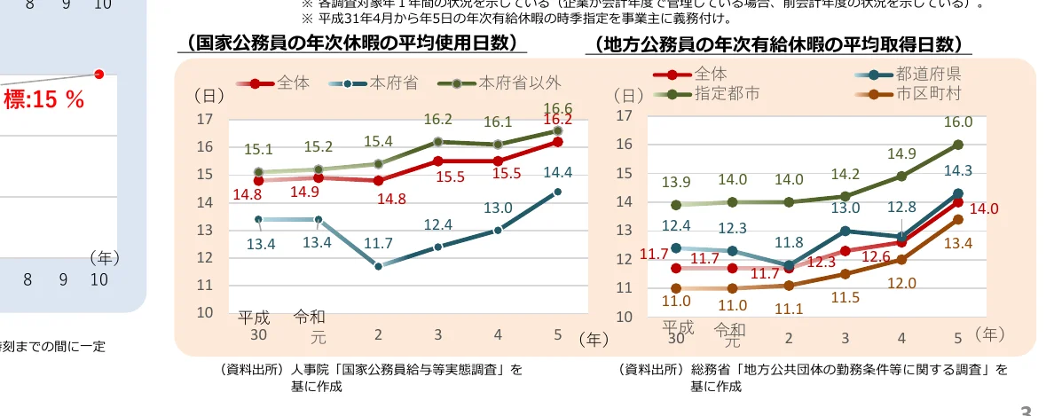 figure (conf=0.72)