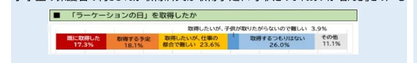figure (conf=0.84)