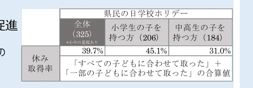 table 4x4