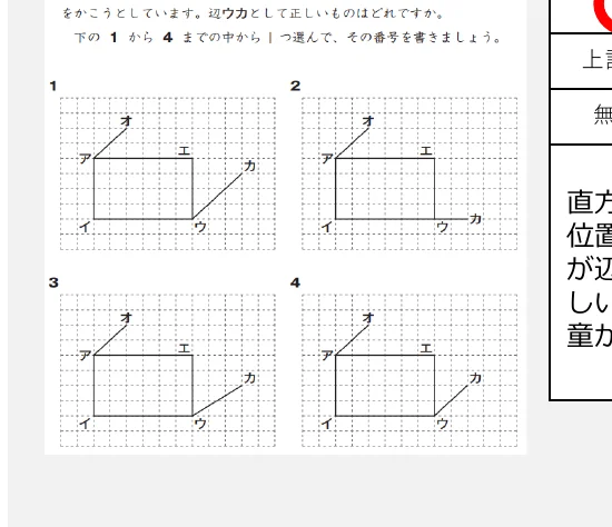 figure (conf=0.94)