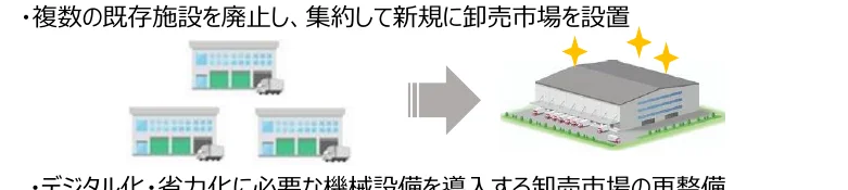 figure (conf=0.70)