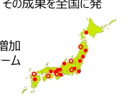 figure (conf=0.81)