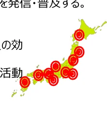 figure (conf=0.57)