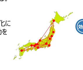 figure (conf=0.67)
