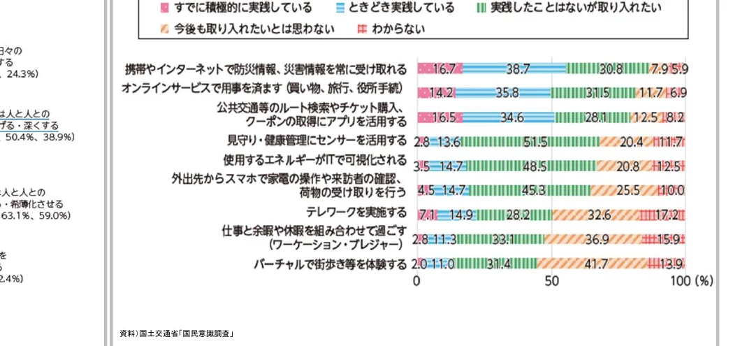 figure (conf=0.57)