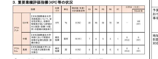 table 5x13