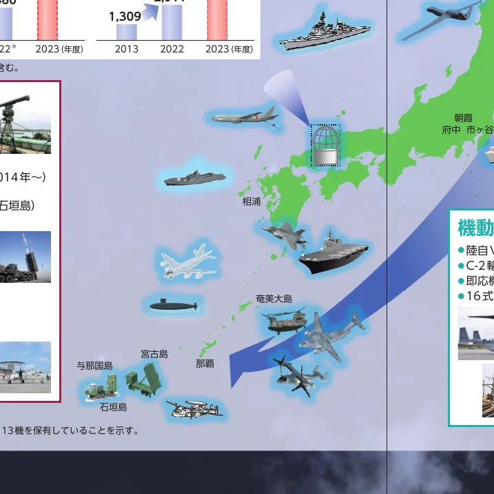 日本の防衛関連の装備品と拠点を地図上に示したインフォグラフィック