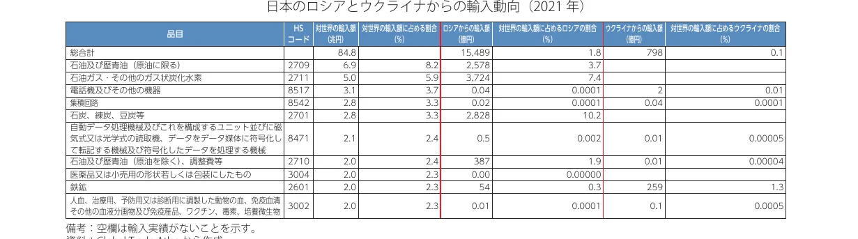 table 12x8