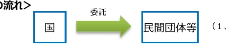 figure (conf=0.61)