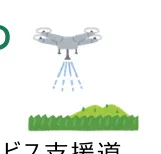 figure (conf=0.88)