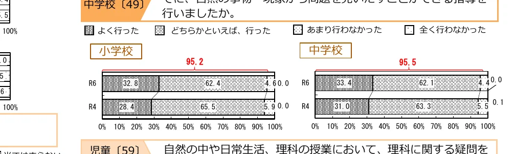 figure (conf=0.57)