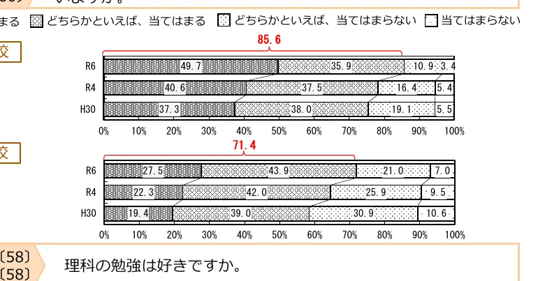 figure (conf=0.94)