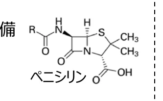 figure (conf=0.73)