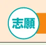 「志願」と書かれた円形のアイコン