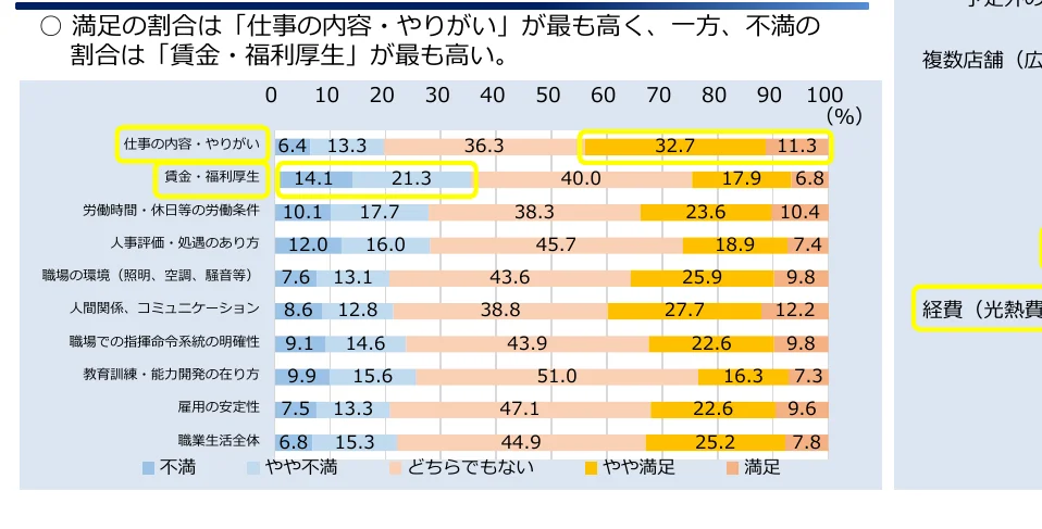 figure (conf=0.87)