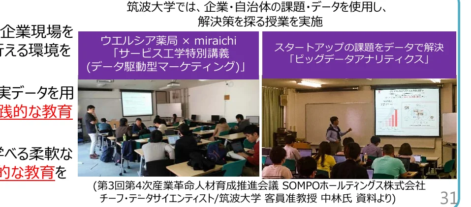 大学の教室で講義を受けている学生たち