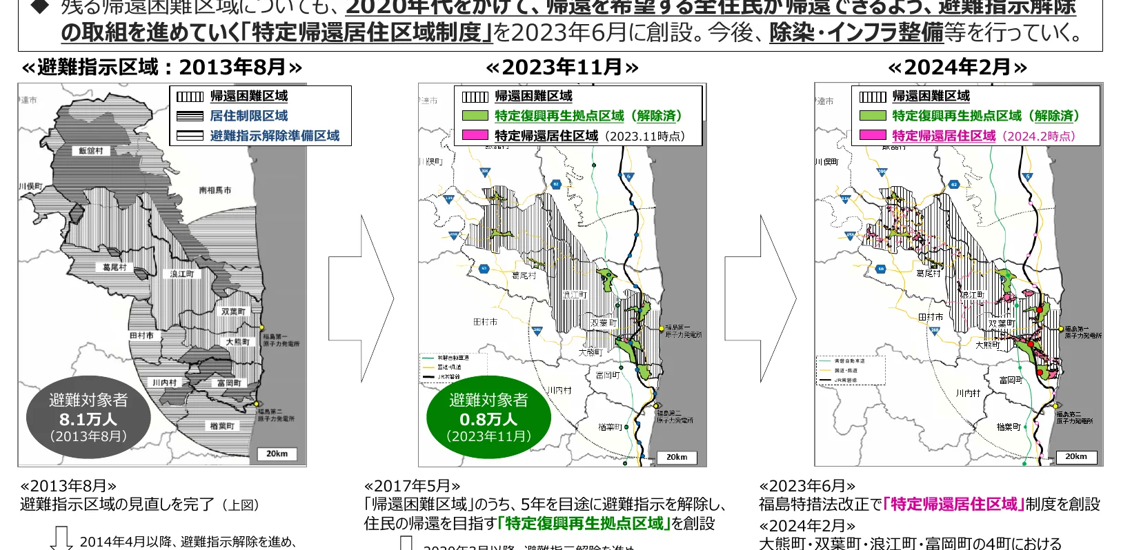 福島県の避難指示区域の変遷を示す地図