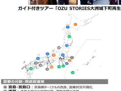 figure (conf=0.87)