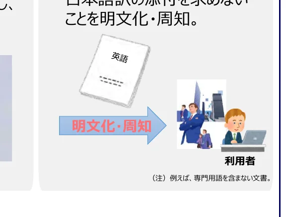 日本語訳の添付を求めないことを明文化・周知。