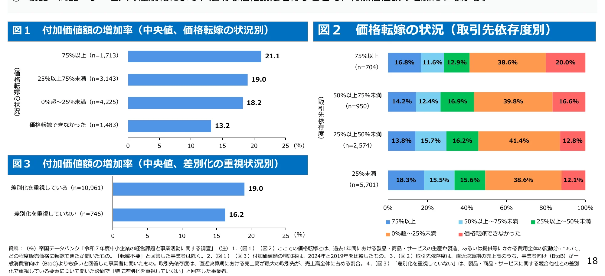 figure (conf=0.62)