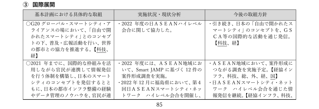 table 3x3