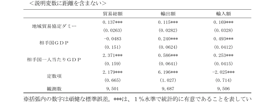 table 10x4