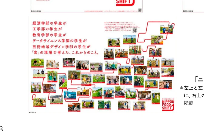 経済学部、工学部、教育学部、データサイエンス学部、芸術地域デザイン学部の学生が「食」の現場で考えたこと、これからのこと。