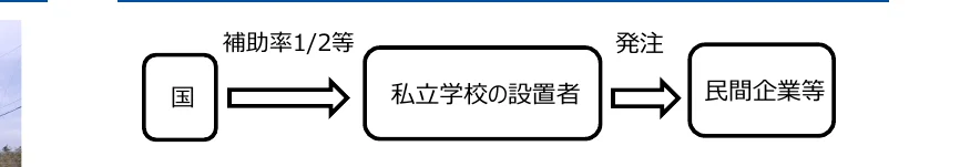 figure (conf=0.89)