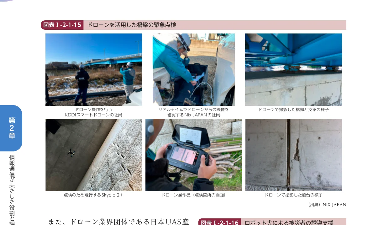 ドローンを活用した橋梁の緊急点検の様子を示す複数の写真