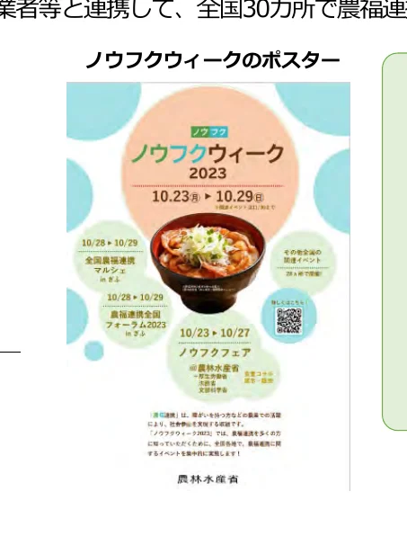 「ノウフクウィーク2023」のポスター。農福連携に関するイベント情報、開催期間、会場などが記載されている。