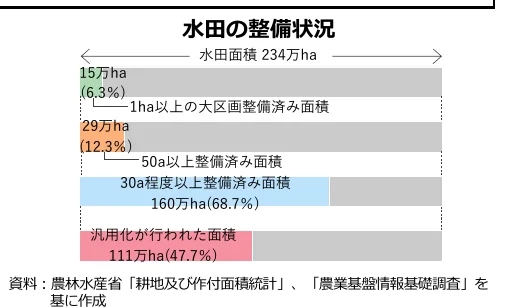 figure (conf=0.96)