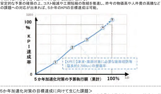 figure (conf=0.91)