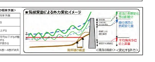 figure (conf=0.92)