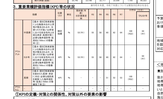 table 5x13