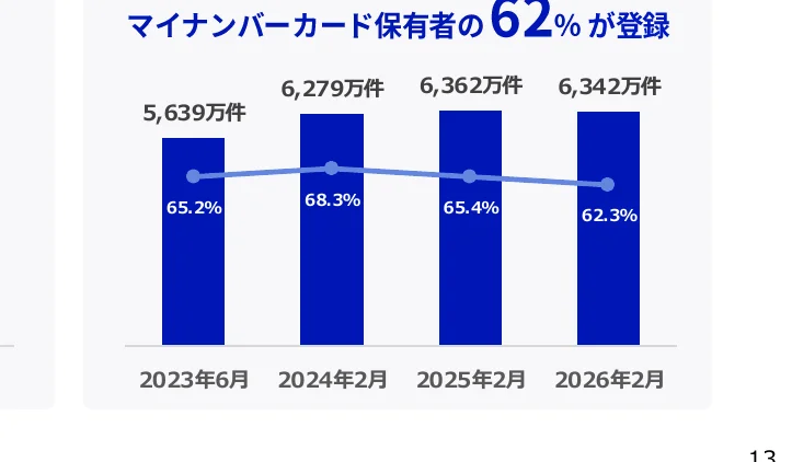 figure (conf=0.85)